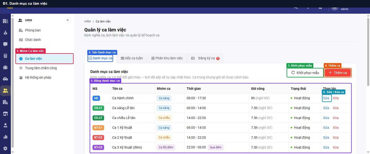 B1. Danh mục ca làm việc