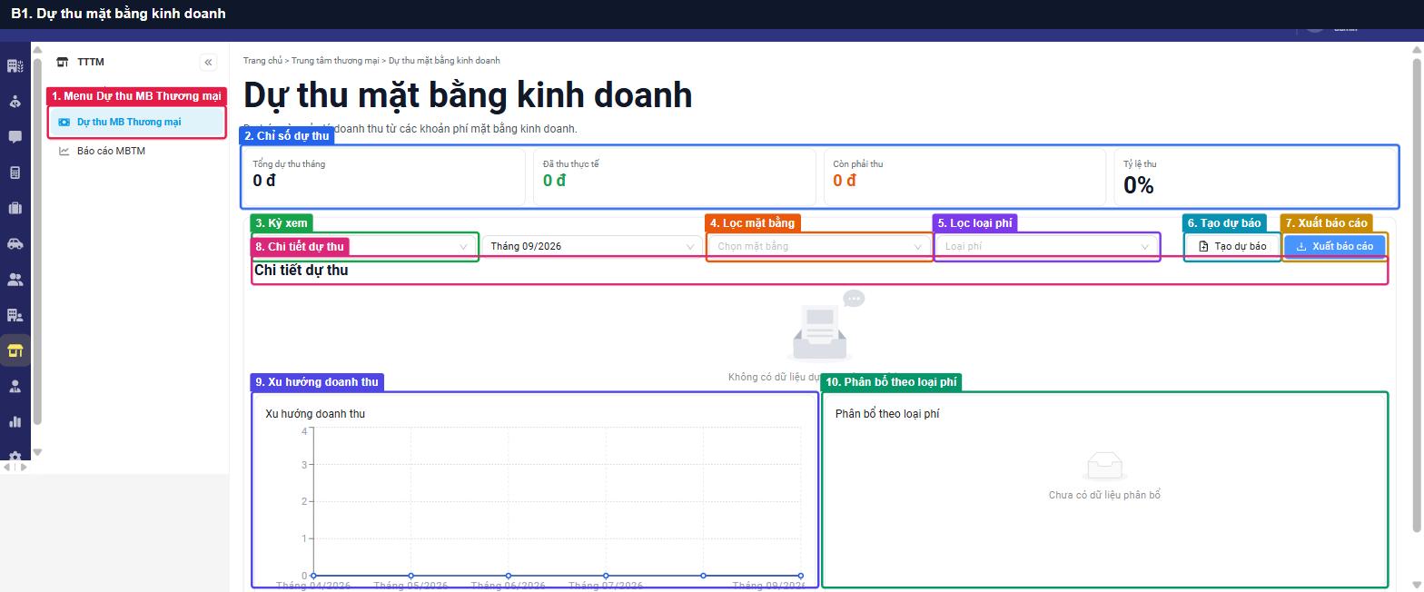 B1. Dự thu mặt bằng kinh doanh